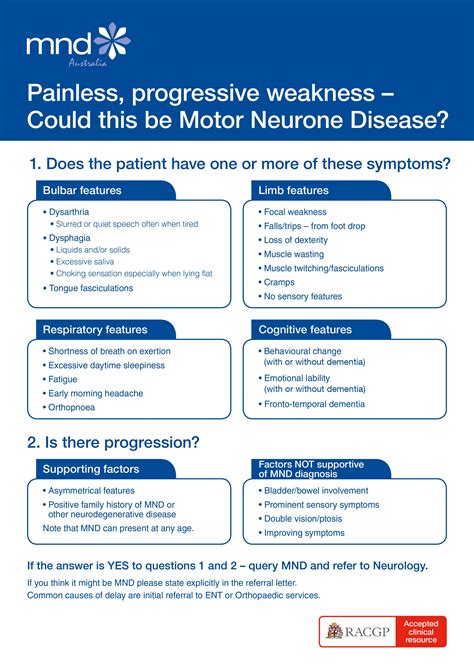 Motor Neurone Disease Information Support MND Australia MND Australia