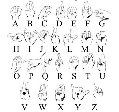 What Is American Sign Language Asl Body Only Now