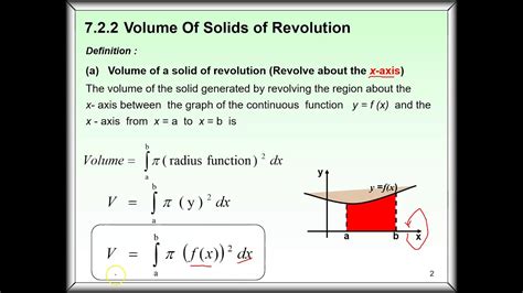 Detailed step by step solutions to your integral calculus problems online with our math solver and calculator. Application of Definite Integral: Volume Part 1 - YouTube