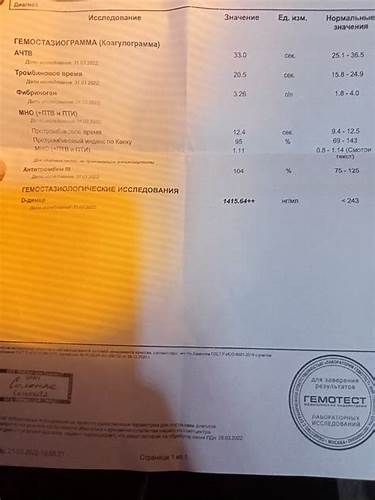 Повышен д димер диета Повышен д димер после кесарева - Вопрос гематологу - 03 Онлайн Повышен д димер после кесарева - Вопрос гематологу - 03 Онлайн Повышен д димер диета