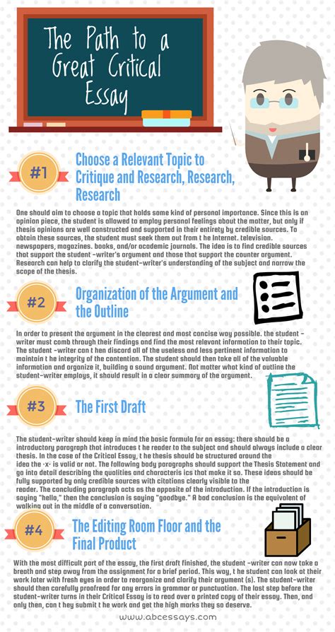 Remember that the purpose of a critical analysis is to evaluate. How to write a critical essay. 4 Easy Ways to Write a ...