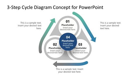 3 Step Cycle Diagram Concept For Powerpoint Slidemodel