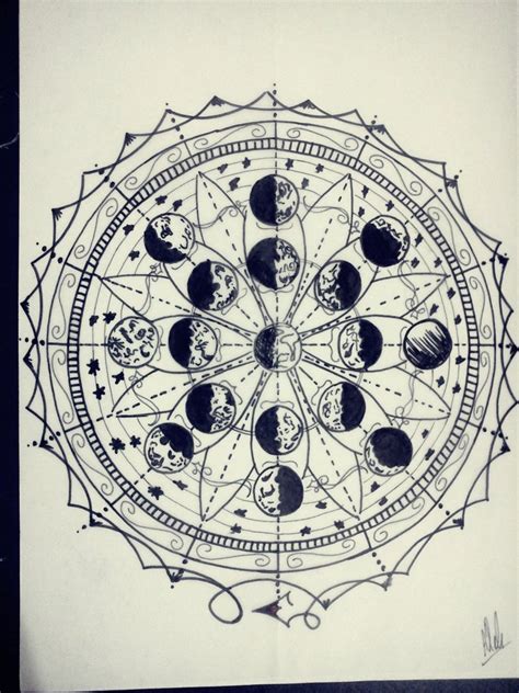 Moon Phases Drawing Tumblr At Getdrawings Free Download