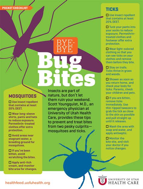 How To Prevent And Treat Mosquito And Tick Bites University Of Utah