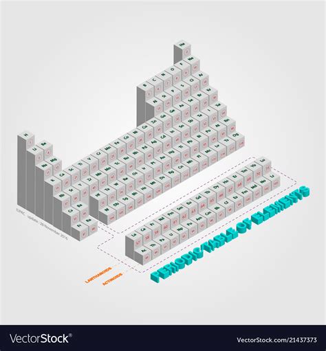 3d Isometric Chemical Periodic Table Of Elements Vector Image