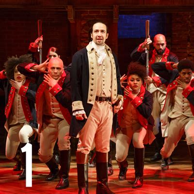 The trilogy of king george iii songs is some of the most purely joyful songwriting on the hamilton soundtrack. The Fans Have Spoken! The Top 10 Hamilton Songs You Raised A Glass to on the Fourth | Broadway ...