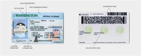 States With Enhanced Drivers License Gemlop