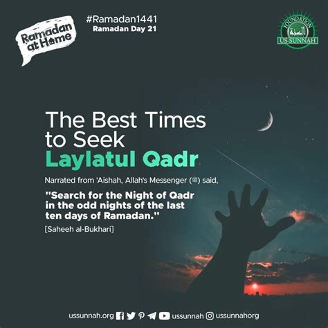 Ramadan Day 21 🌙 The Best Times To Seek Laylatul Qadr
