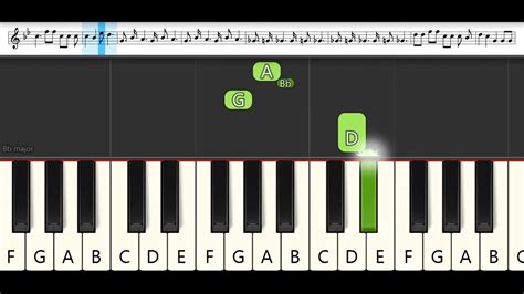 Twenty One Pilots Pet Cheetah Melodica Pianika Tutorial Youtube