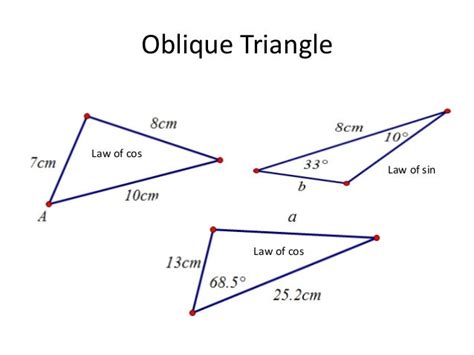 Oblique Triangle