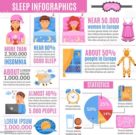 Sleep Infographics Stock Illustration Download Image Now Istock