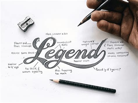 Calligraphy For Beginners Guide On Learning Calligraphy