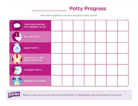 #4 my potty reward stickers for boys. Potty Training Sticker Chart For Girls | Pull-Ups®