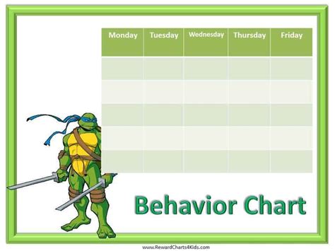 Free Behavior Charts