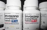 Photos of Invokana Drug Side Effects