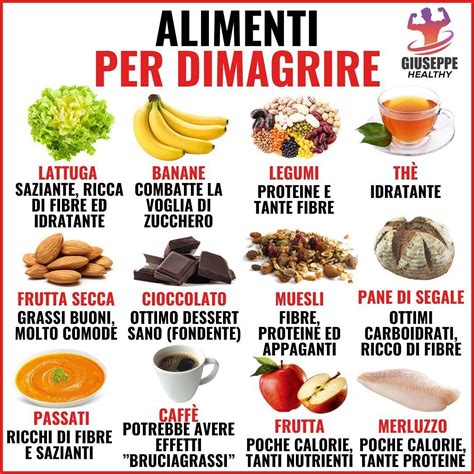 Dieta Per Dimagrire In Fretta Diet Cgh