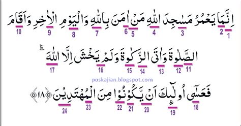 Oct 09, 2016 · surah yasin dan tahlil 1. Hukum Tajwid Surat At-Taubah Ayat 18 Lengkap Dengan ...