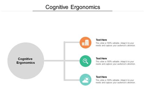 Cognitive Ergonomics Ppt Powerpoint Presentation Slides Design Ideas