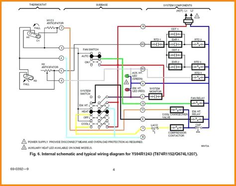 Goodman gas furnace wiring diagram. Goodman Furnace thermostat Wiring Diagram | Free Wiring Diagram