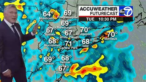 NYC Weather - AccuWeather Alert: Soaking rains, gusting winds arrive ...