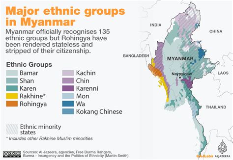 In malaysia, the average chinese household had 1.9 times as much wealth as the bumiputera (khalid 2007); Rohingya crisis explained in maps | Myanmar | Al Jazeera
