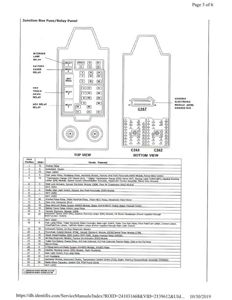 Volvo 240 fuel pump relay. 97 f150 fuse box in truck doesn't match the diagrams in owners guide or online. One under dash ...