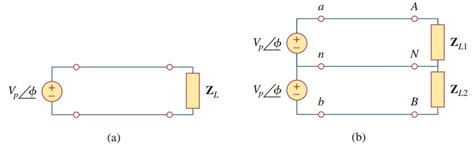 3 Phase Ac Circuit Diagram