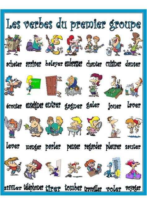 French Language Lessons French Language Learning French Lessons