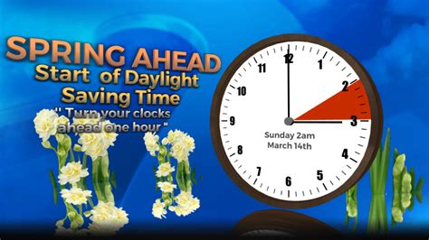 Daylight Savings March 14 2021 Ready To Spring Forward Daylight