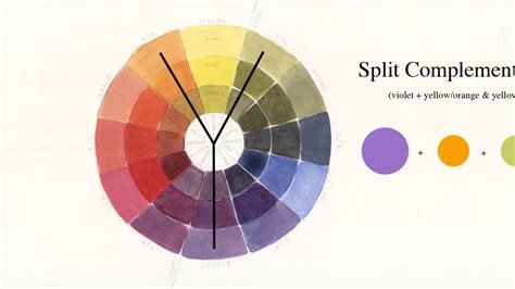 The Secret World Of Violet How To Be An Expert At The Colour Wheel