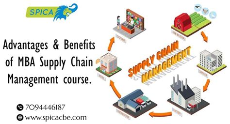 Benefits Of Mba Supply Chain Management Program