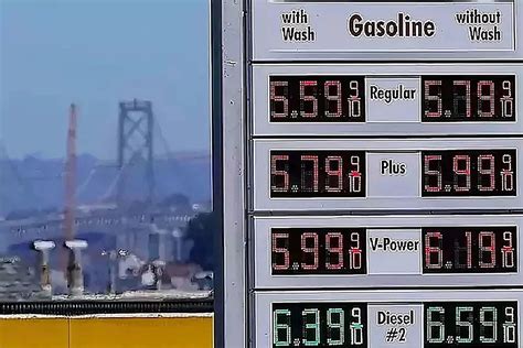 Gas Prices Today April 21 2023 Check The Cheapest Gas Stations Today
