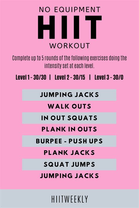 Pin On Hiit Workouts At Home