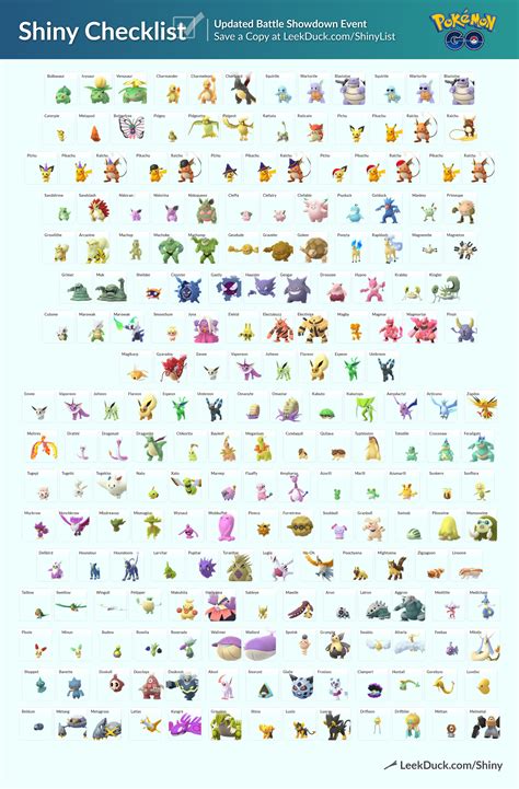 Pokemon Go Shiny Checklist All Shiny Pokemon And How To Catch Shinies