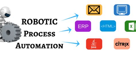 What Is Rpa Robotic Process Automation Digital Nest Blog