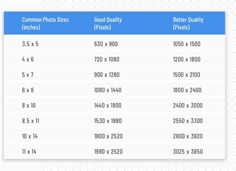 Free Online Image Resizer Resize Photos Easily