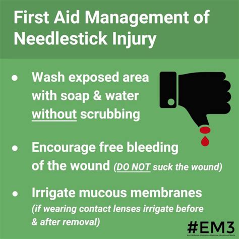 Needlestick Injury