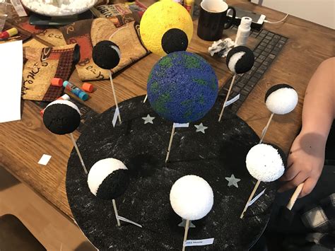 Phases Of The Moon Project Ideas Ireland Veronica
