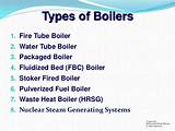 Photos of Steam Boiler Parts And Function