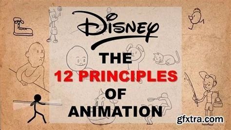 Disneys 12 Principles Of Animation Every Animators Essential