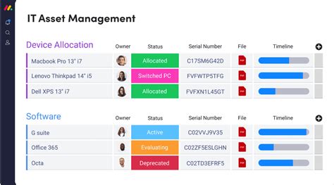 10 Best Digital Asset Management Software Dam In 2021 The Digital