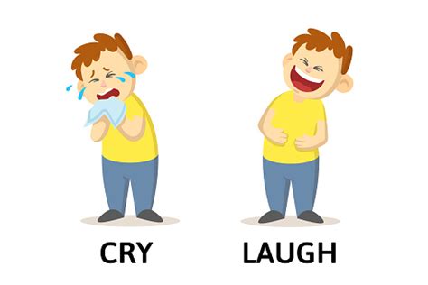 Words Cry And Laugh Flashcard With Cartoon Characters Opposite