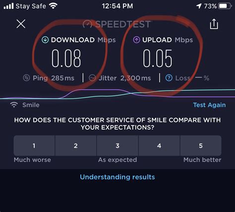 Subscriber Options For UNLIMITED Internet WORTH IT Phones 229