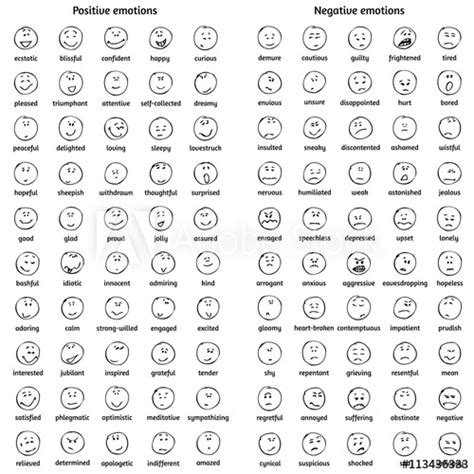 A Big Set Of Doodle Faces With Positive And Negative