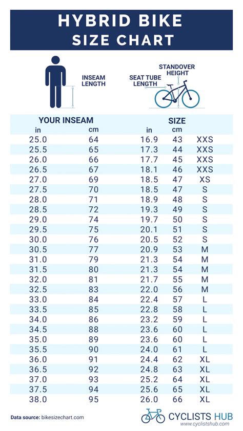 Bike Size Chart Methods To Choose The Right Bike Size