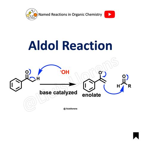 Aldol Reaction