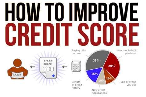 3 Ways To Improve Your Credit Score That Actually Work