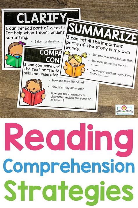 Reading Comprehension Strategies Posters And Cards Set Reading