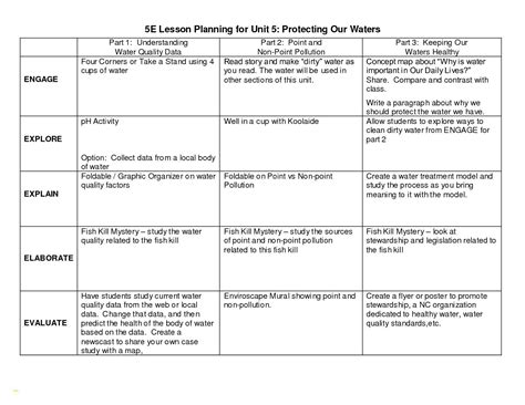 Five E Lesson Plan Template Unique 5e Lesson Plan Templates 5 E Model