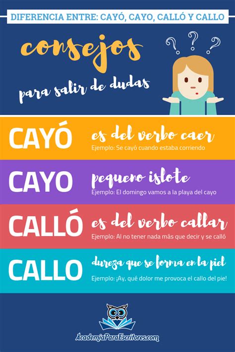 Consejos Y Normas Ortogr Ficas Diferencias Entre Cay Cayo Call Y